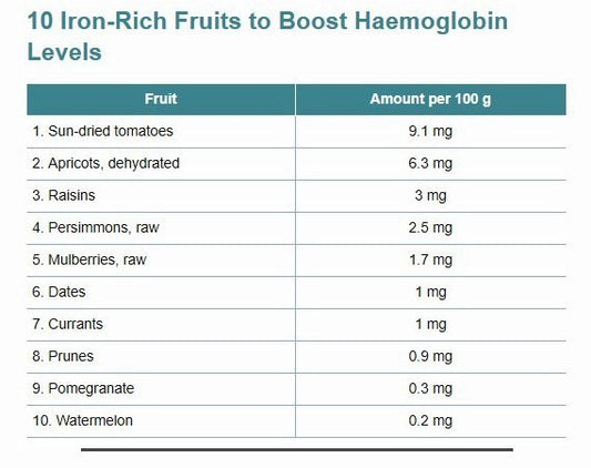 ––––––––––––––––––––––––––––––––––––––––––––––––